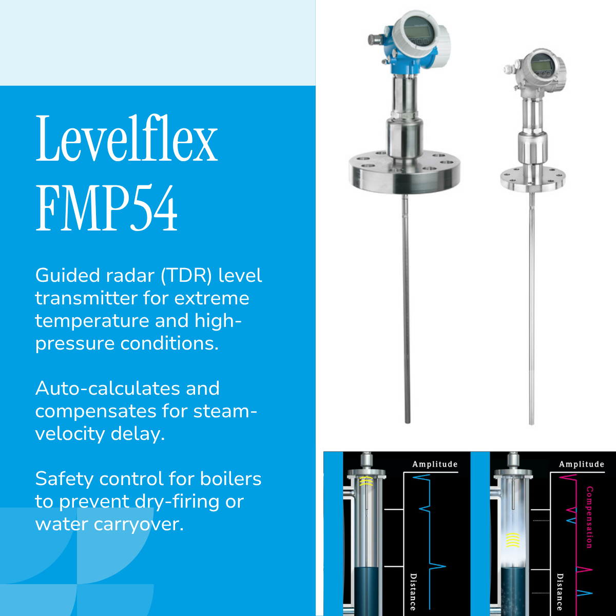 Optimizing Boiler Efficiency In Steam And Feedwater Management Optimizing Boiler Efficiency In Steam And Feedwater Management